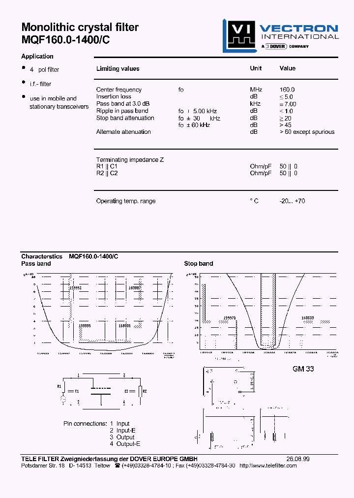 MQF1600-1400C_1283084.PDF Datasheet