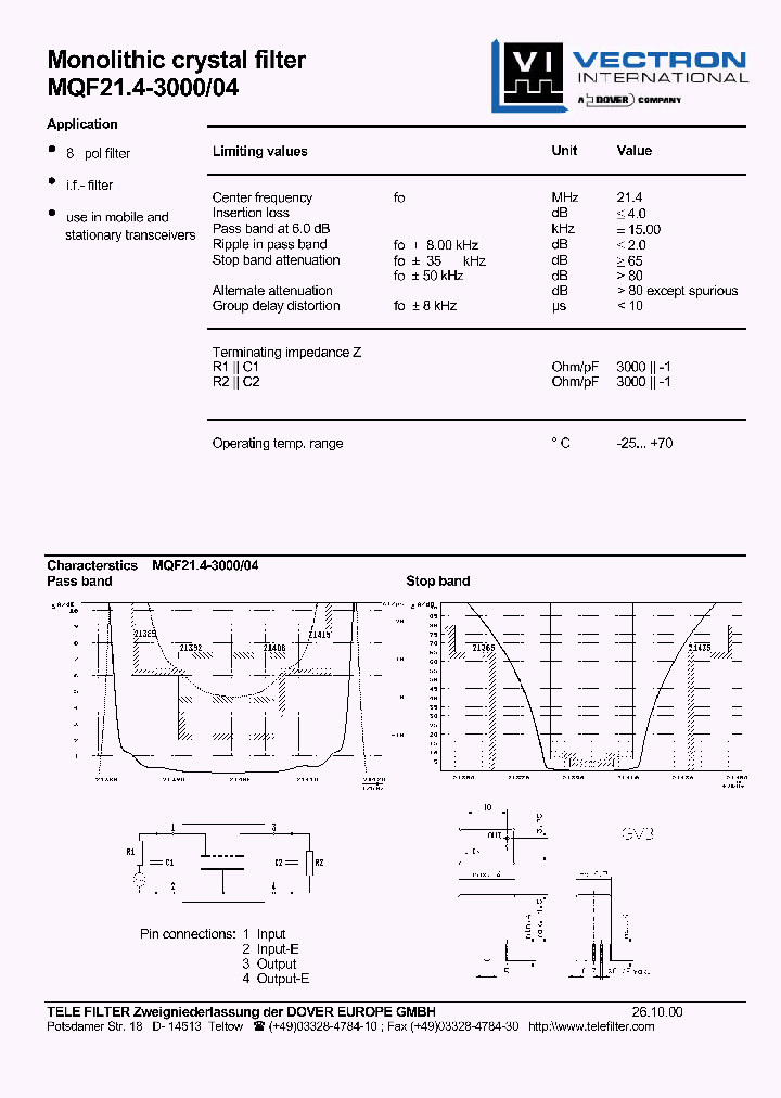 MQF214-3000-04_1283153.PDF Datasheet