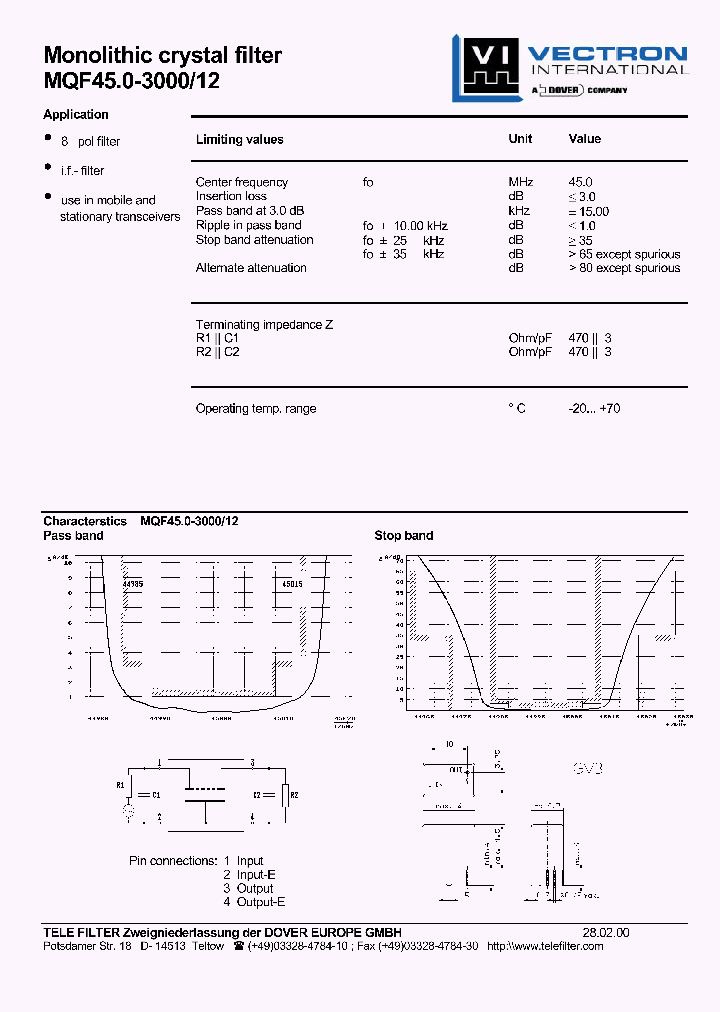 MQF450-3000-12_1283202.PDF Datasheet