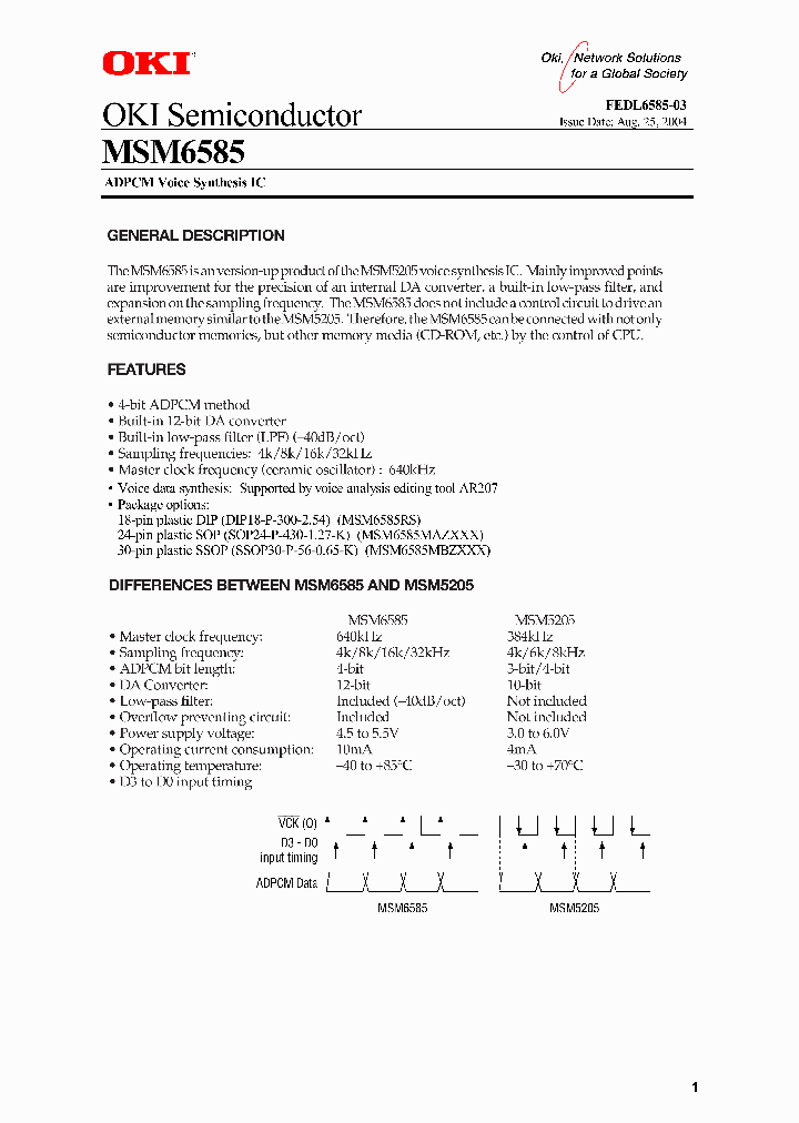 MSM6585RS_1284708.PDF Datasheet