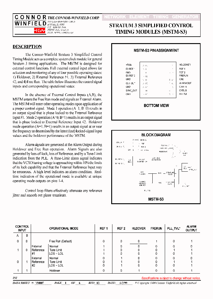 MSTM-S3_1284958.PDF Datasheet