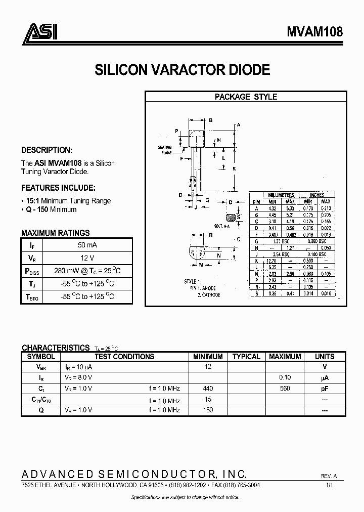 MVAM108_1286377.PDF Datasheet