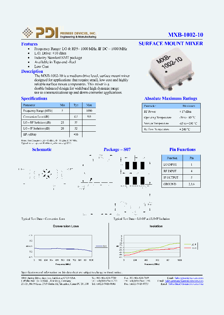 MXB-1002-10_1110599.PDF Datasheet