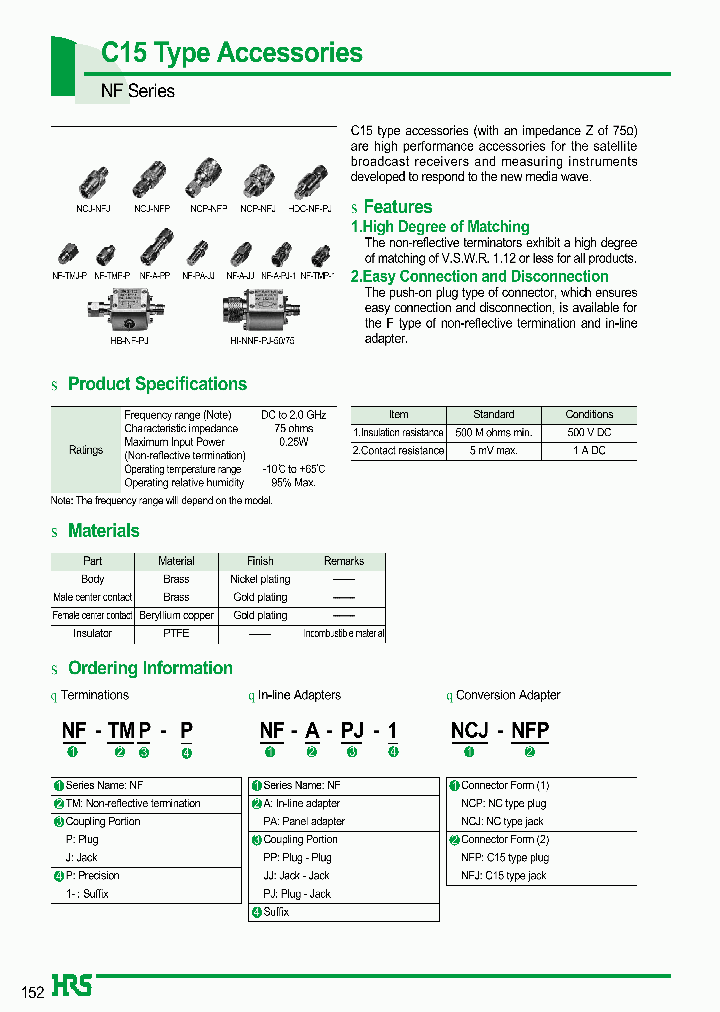 HDC-NF-PJ_1041506.PDF Datasheet