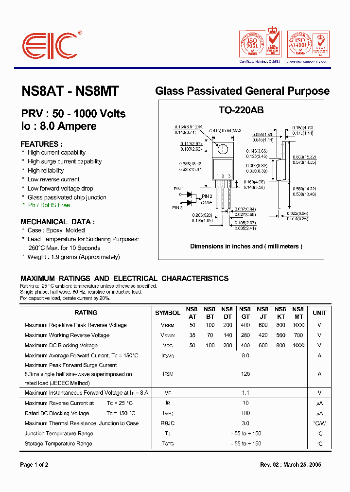 NS8DT_1178061.PDF Datasheet