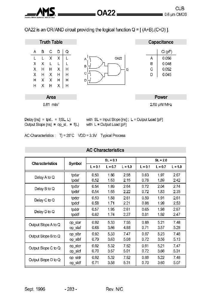 OA22_1084073.PDF Datasheet