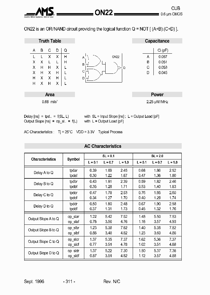 ON22_1292008.PDF Datasheet