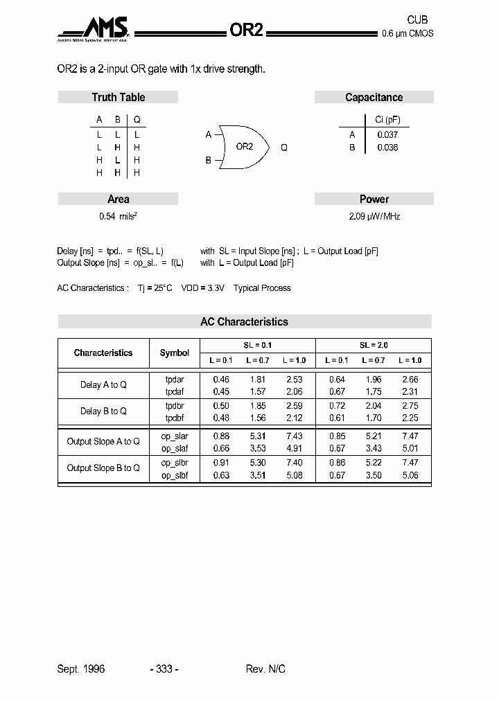 OR2_1057146.PDF Datasheet