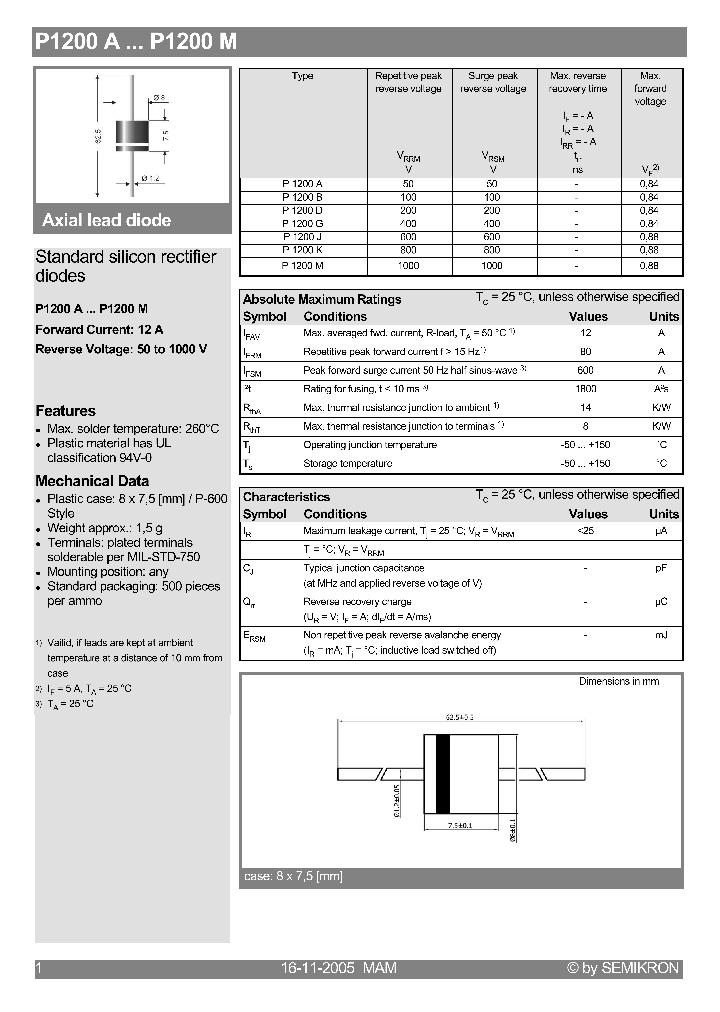 P1200M_1292730.PDF Datasheet