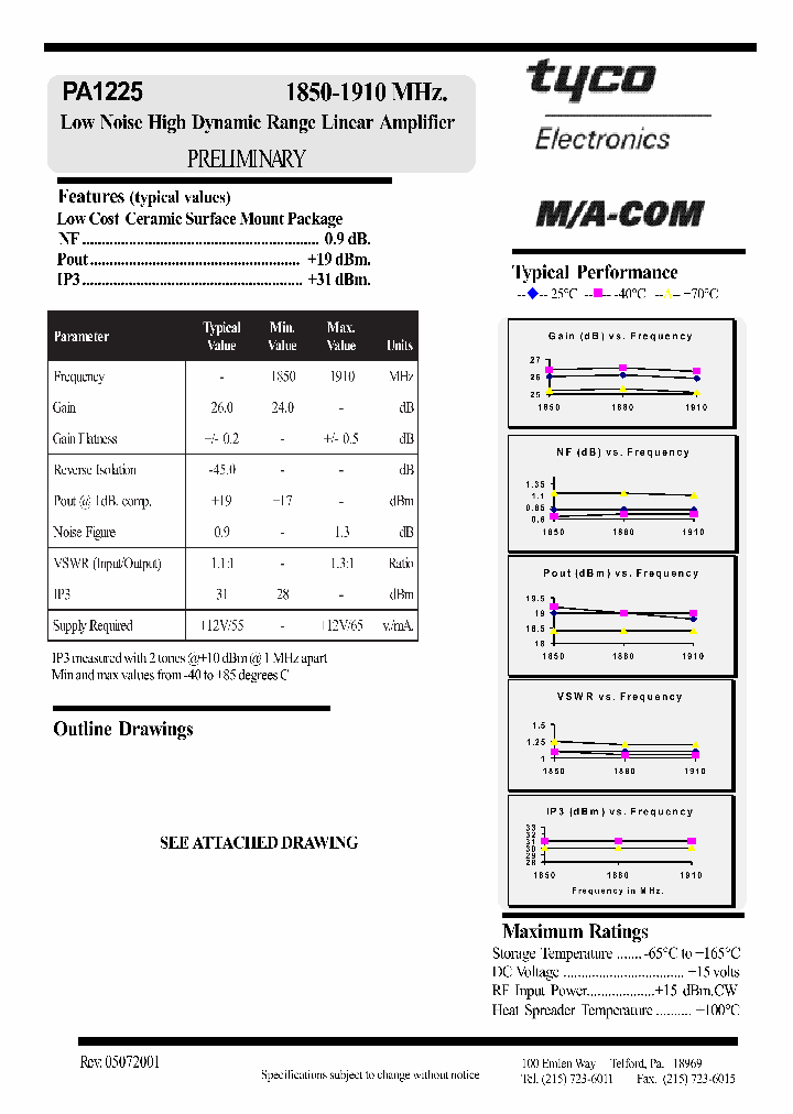 PA1225_1293378.PDF Datasheet