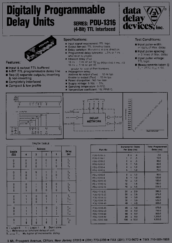 PDU-1316-80_1294908.PDF Datasheet