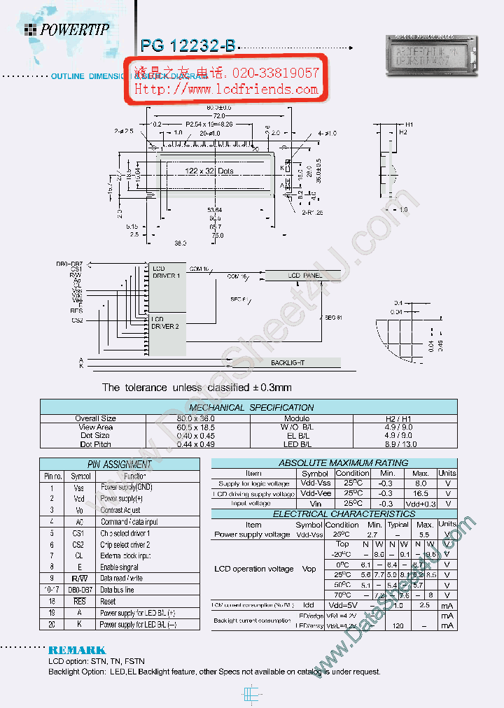 PG1232B_1077367.PDF Datasheet