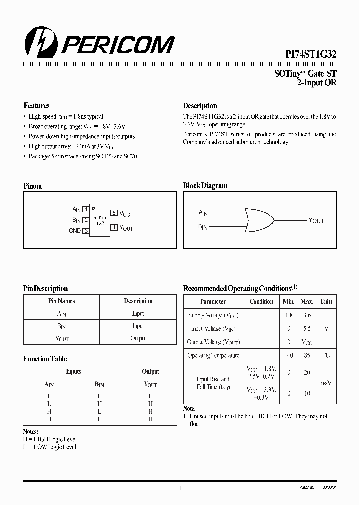 PI74ST1G32TX_1296033.PDF Datasheet