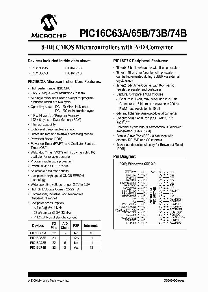 PIC16C65B-04JW_1127132.PDF Datasheet