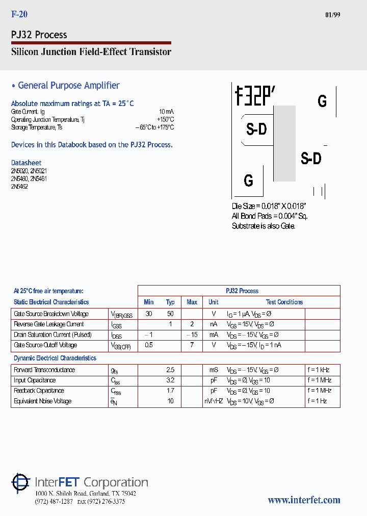 PJ32_1179891.PDF Datasheet