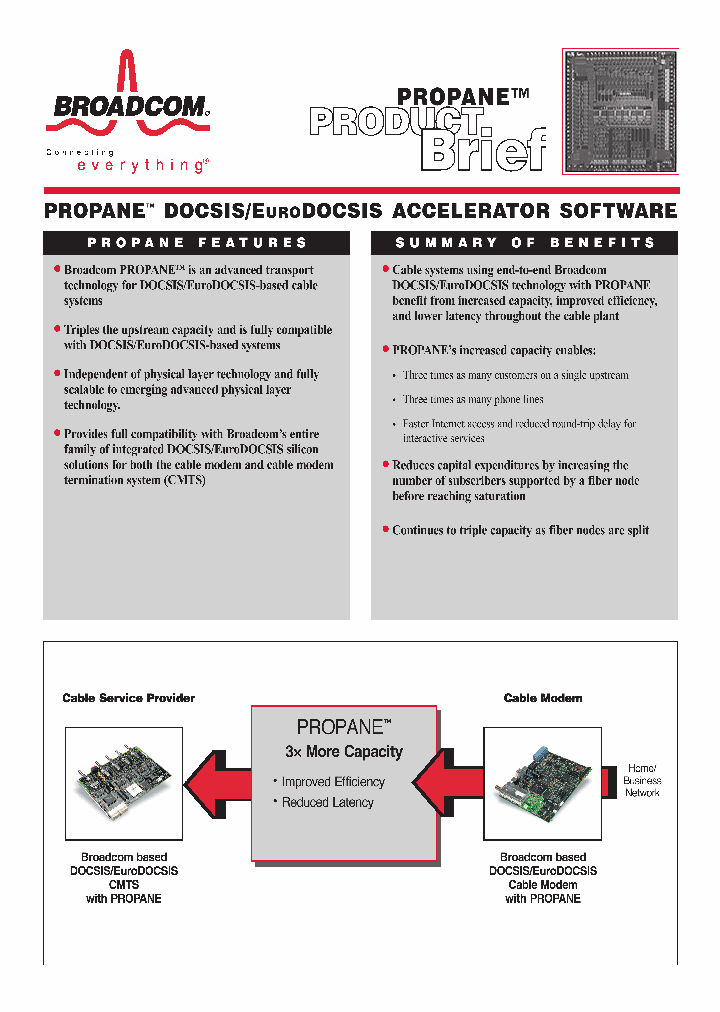 PROPANE_1297472.PDF Datasheet