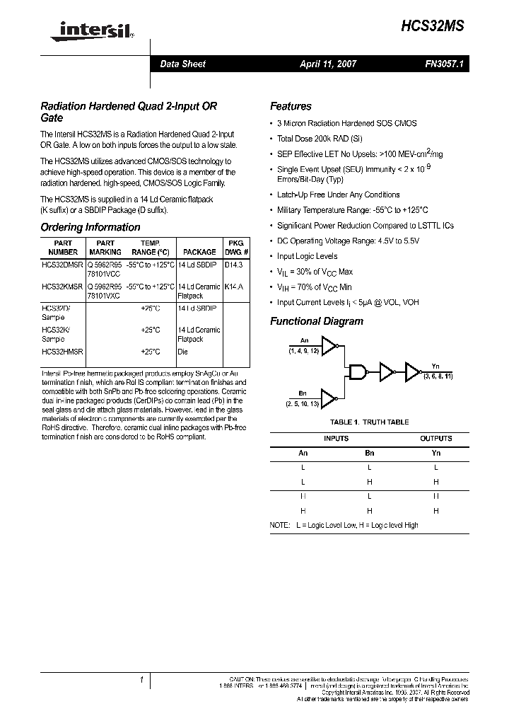 Q5962R9578101VXC_1298651.PDF Datasheet