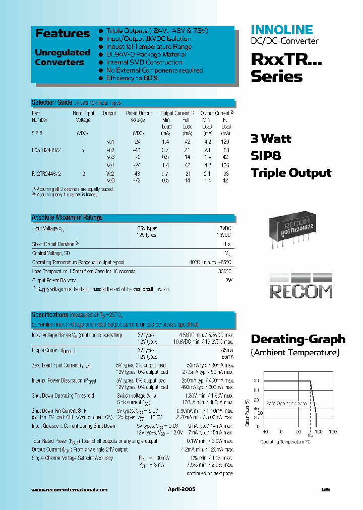 R12TR244872_1300259.PDF Datasheet