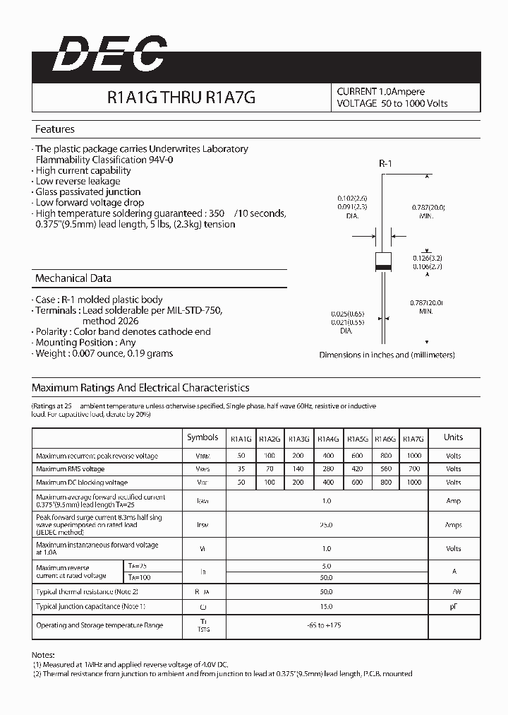 R1A7G_1300282.PDF Datasheet