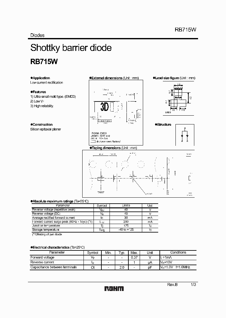 RB715W_1300780.PDF Datasheet