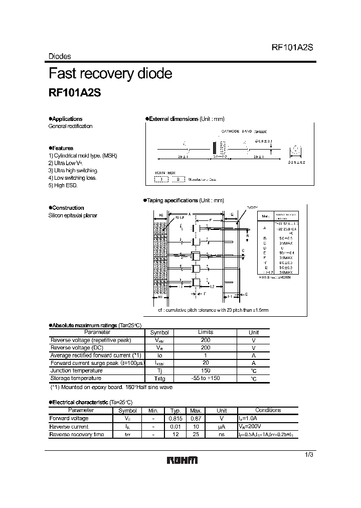 RF101A2S_1301159.PDF Datasheet