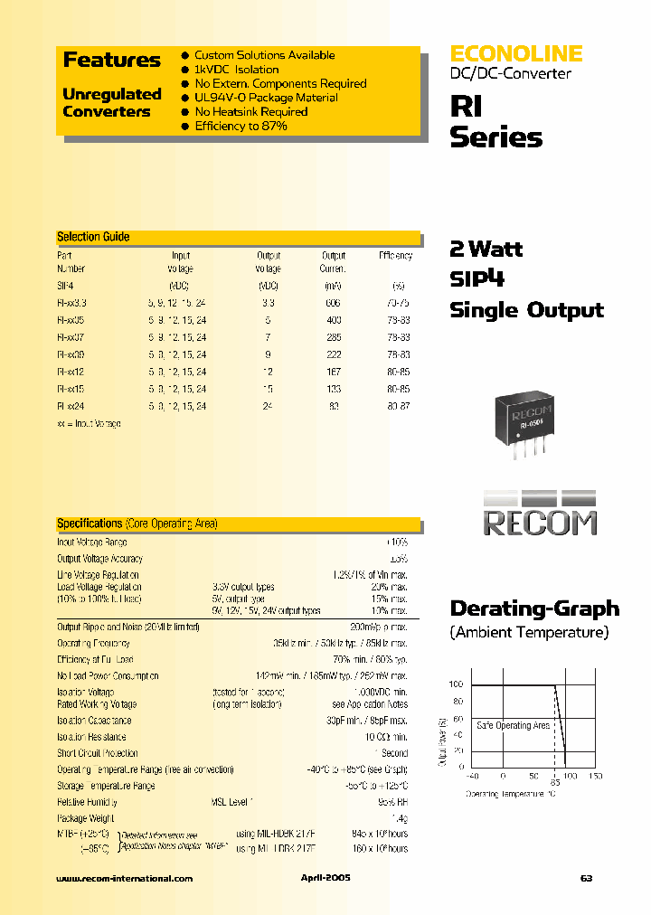 RI-XX33_1301900.PDF Datasheet Download --- IC-ON-LINE