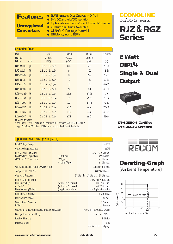 RJZ-3333SHP_745133.PDF Datasheet