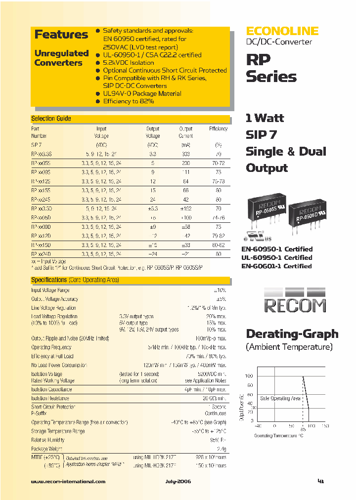 RP-3324SP_1302545.PDF Datasheet