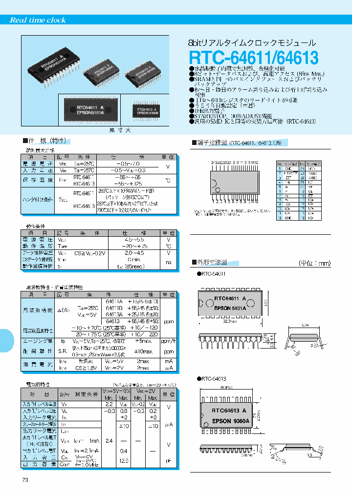 RTC-64613_1073461.PDF Datasheet