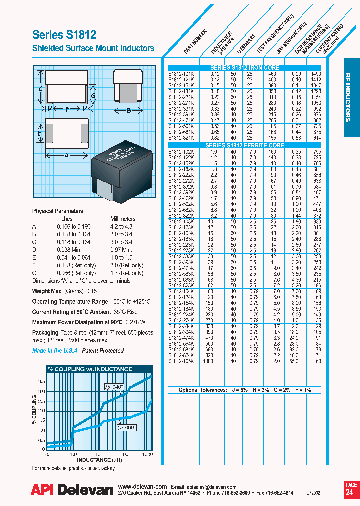 S1812-824K_1303280.PDF Datasheet