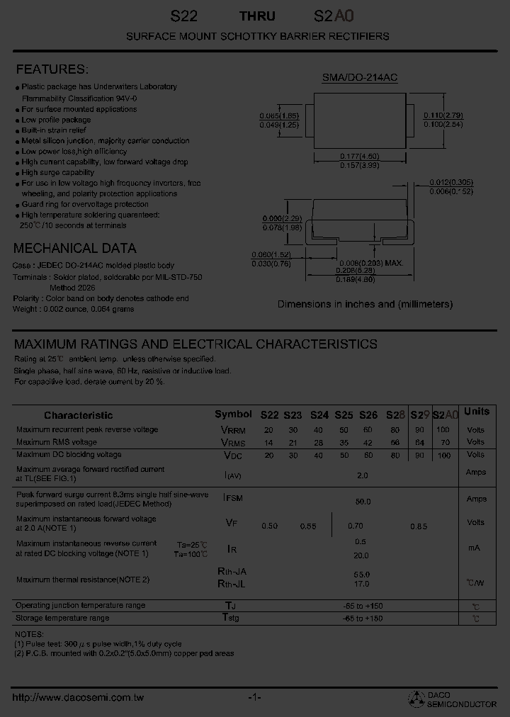S29_1084049.PDF Datasheet