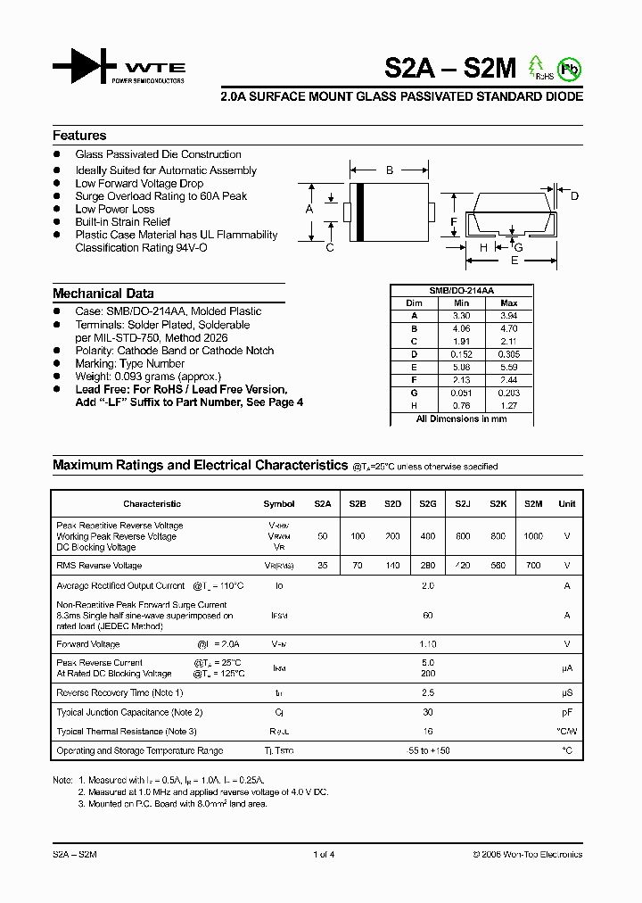 S2J_1149035.PDF Datasheet