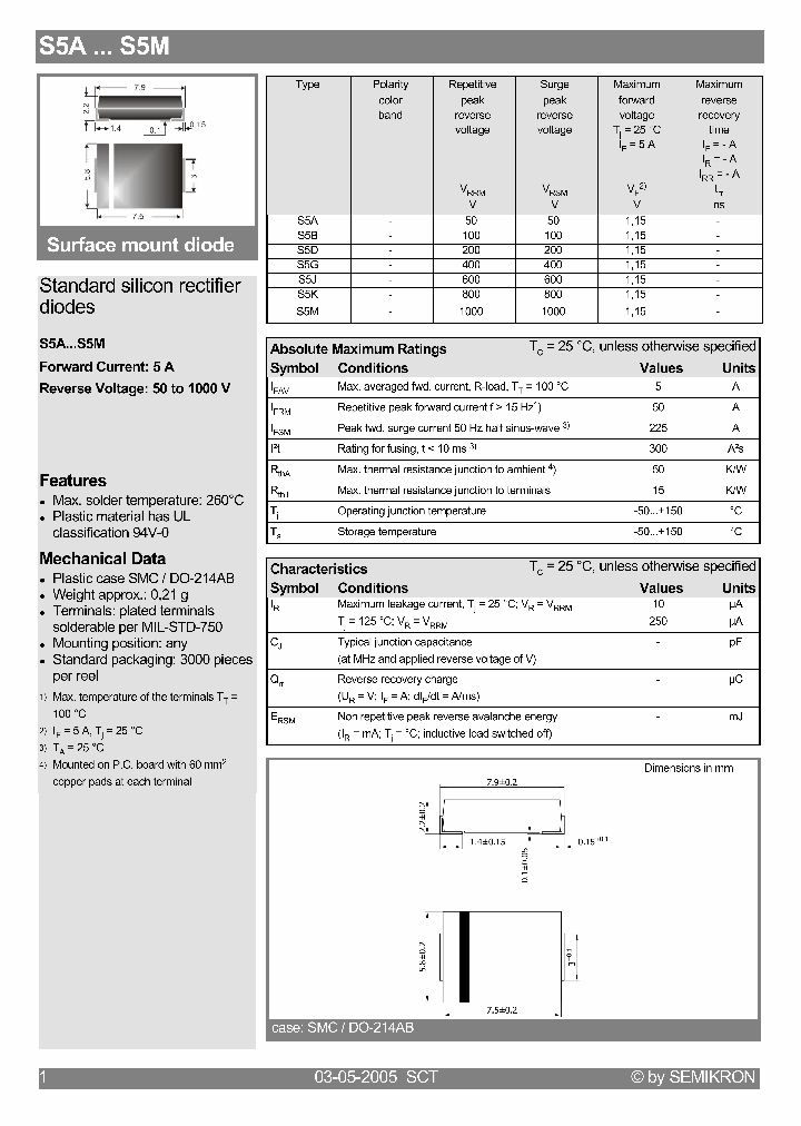 S5J_1024689.PDF Datasheet