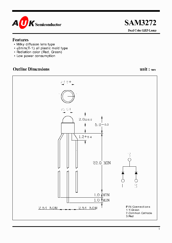 SAM3272_1304871.PDF Datasheet