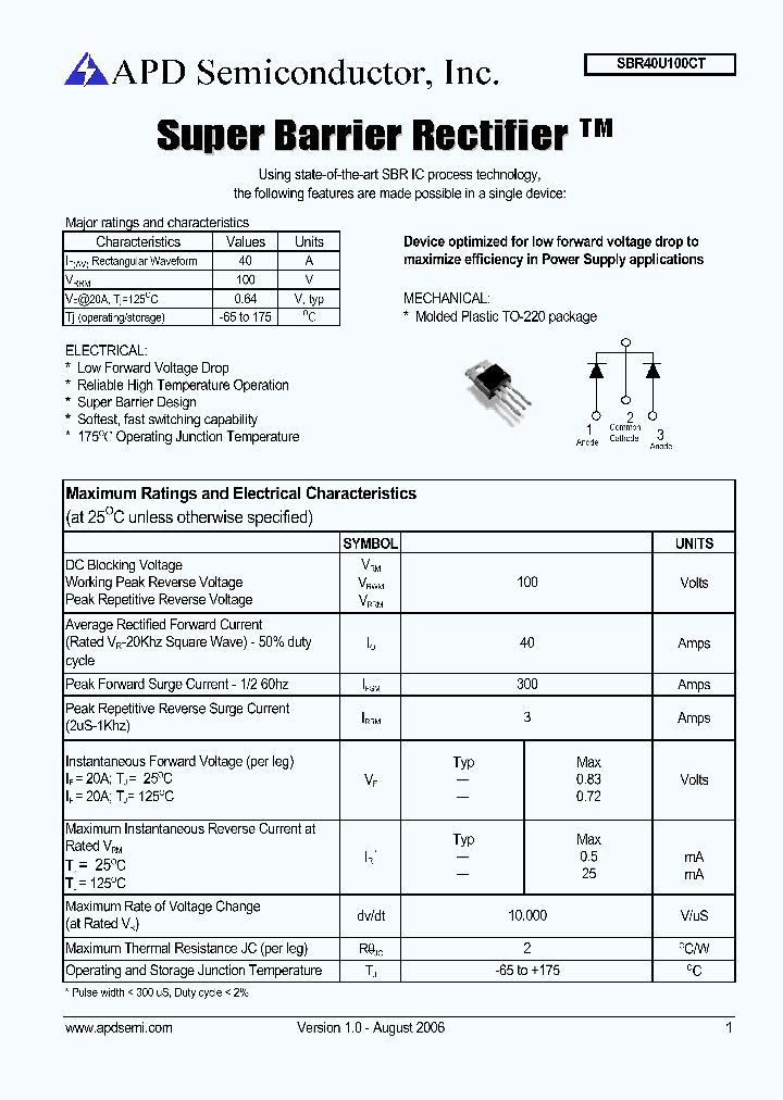 SBR40U100CT_1172806.PDF Datasheet