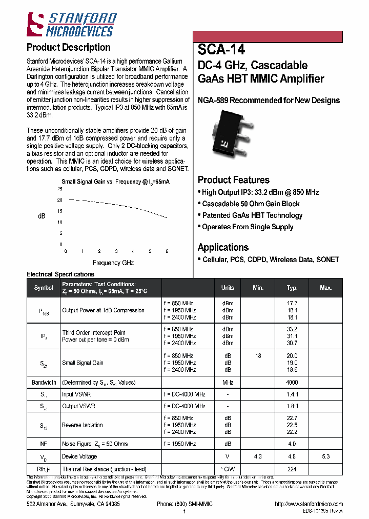 SCA-14_1305809.PDF Datasheet