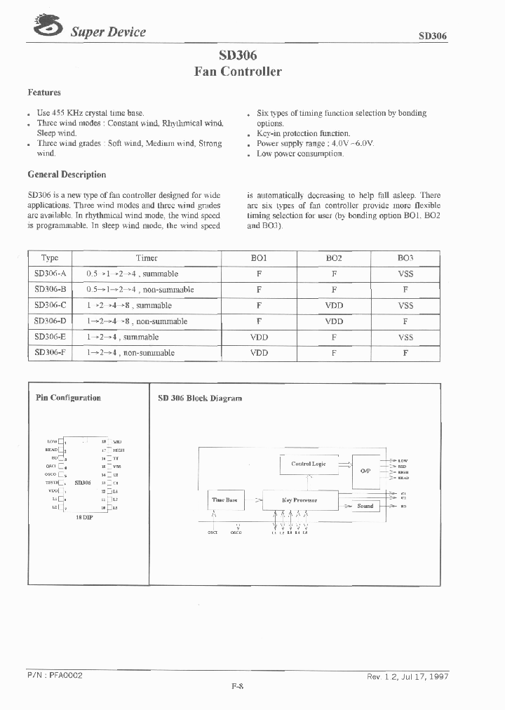 SD306-F_1306257.PDF Datasheet