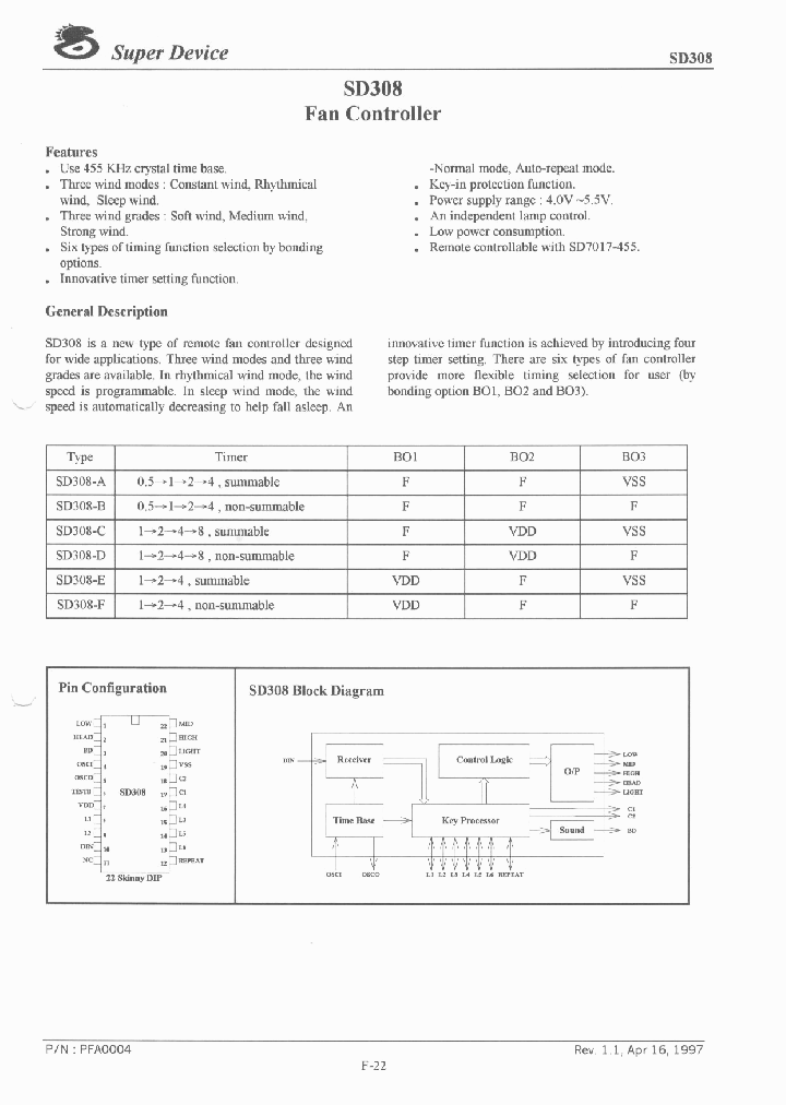 SD308-F_1306258.PDF Datasheet