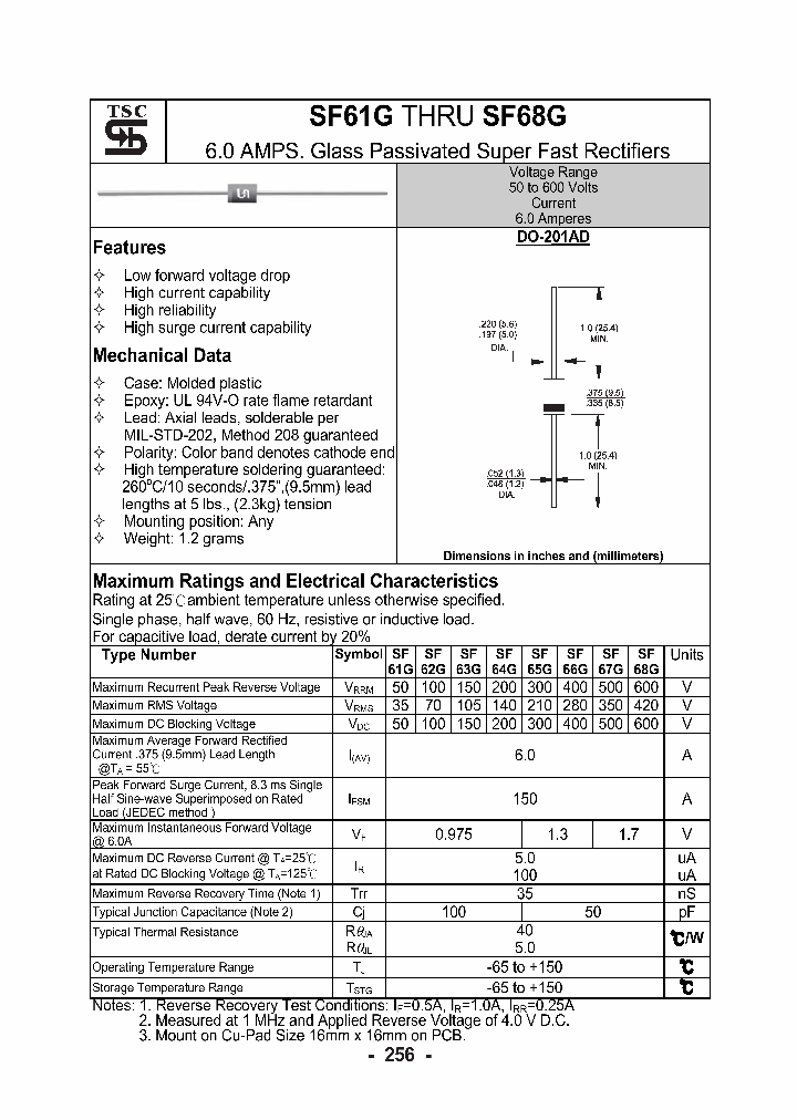 SF68G_1307369.PDF Datasheet Download --- IC-ON-LINE