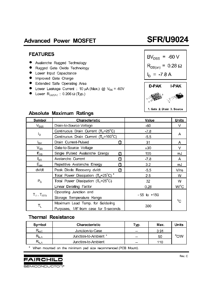 SFRU9024_1307779.PDF Datasheet