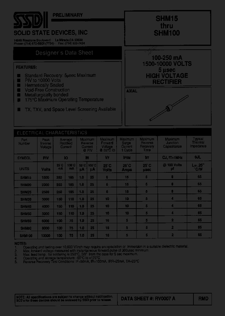 SHM60_925583.PDF Datasheet