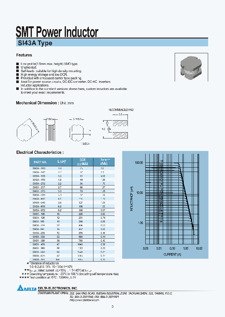 SI43A_1308774.PDF Datasheet