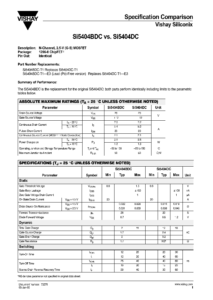 SI5404BDC_1043623.PDF Datasheet