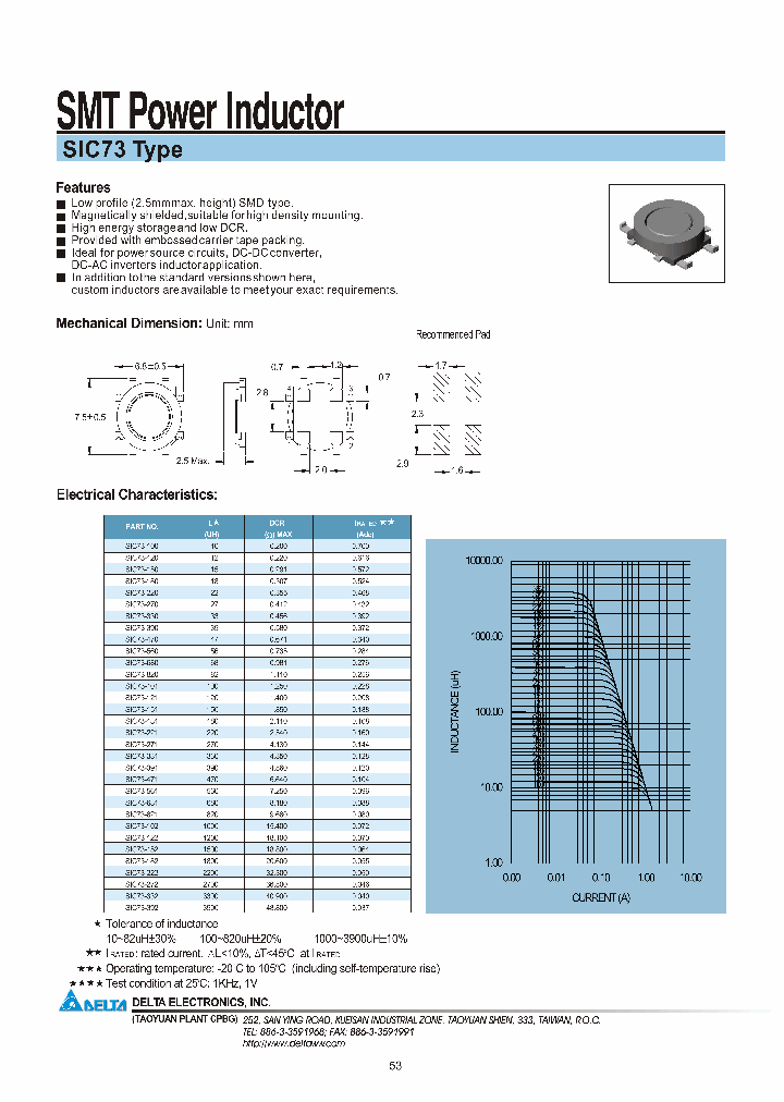 SIC73_1012513.PDF Datasheet