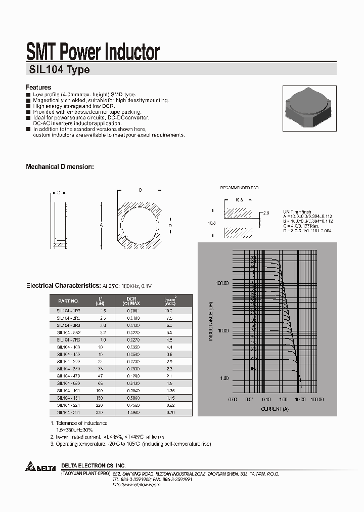 SIL104-100_1057017.PDF Datasheet