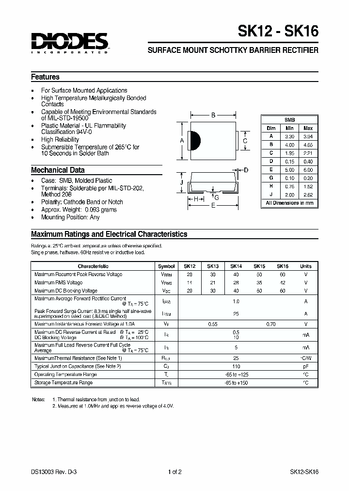 SK16_1309597.PDF Datasheet