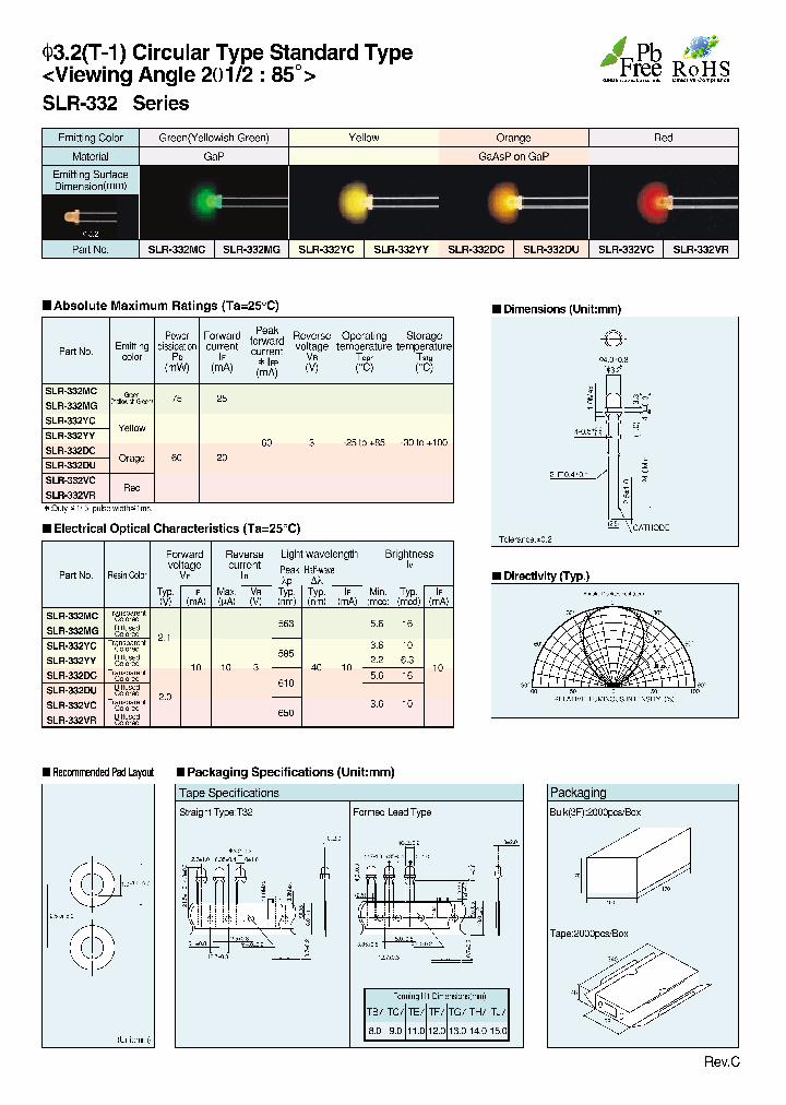 SLR-332VC_1099188.PDF Datasheet
