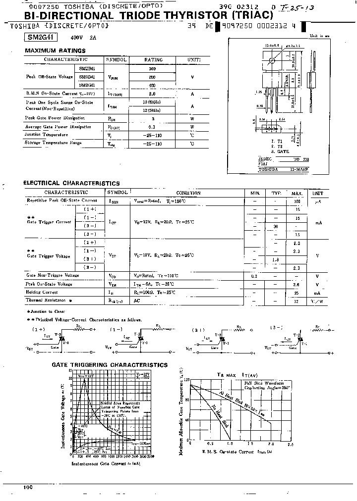 SM2G41_1310575.PDF Datasheet