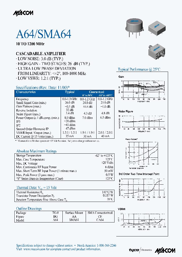 SMA64_1311013.PDF Datasheet