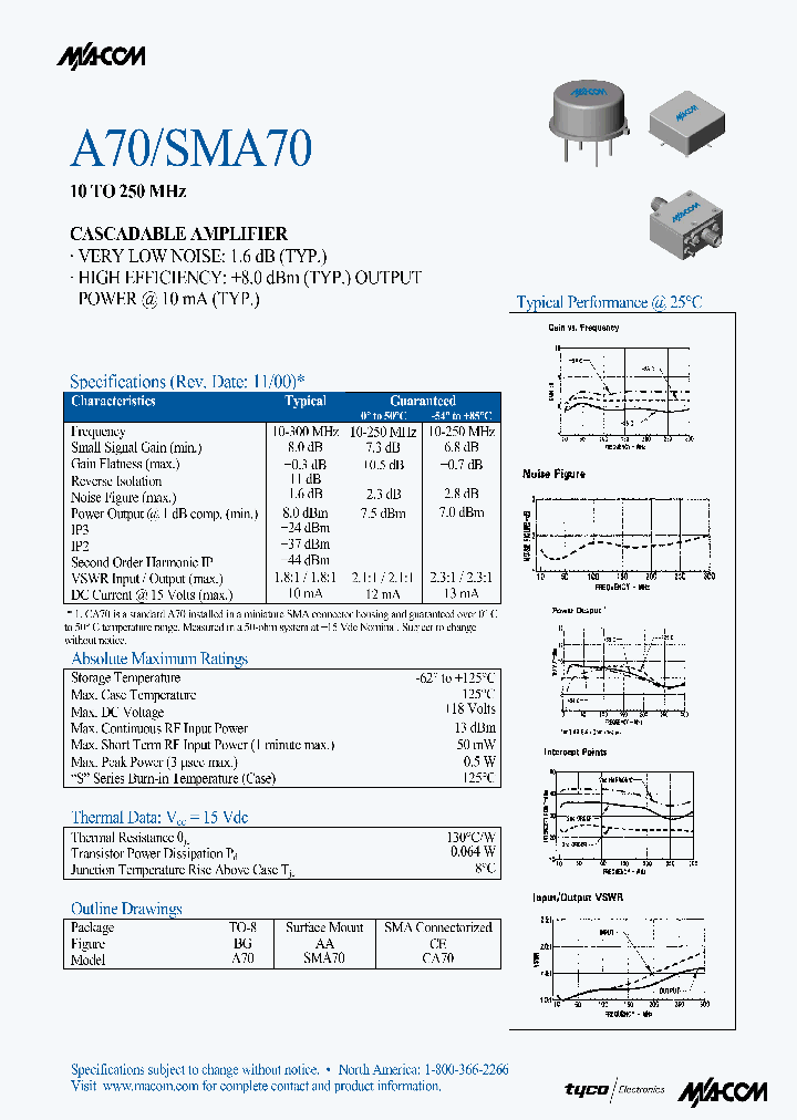 SMA70_1311027.PDF Datasheet